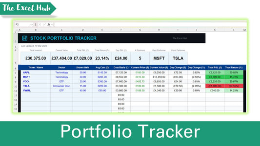 Stock Portfolio Tracker In Excel - The Excel Hub