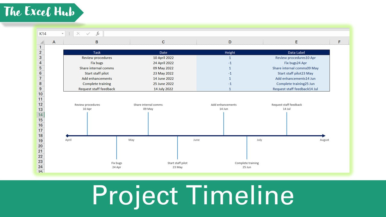 How To Create A Timeline In Excel - Excel File